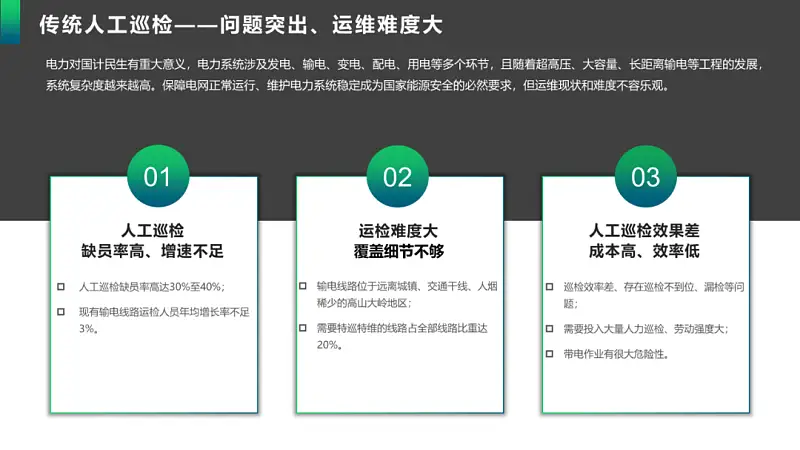 库克最爱用的这张发布会PPT！google也常用，太高级了...