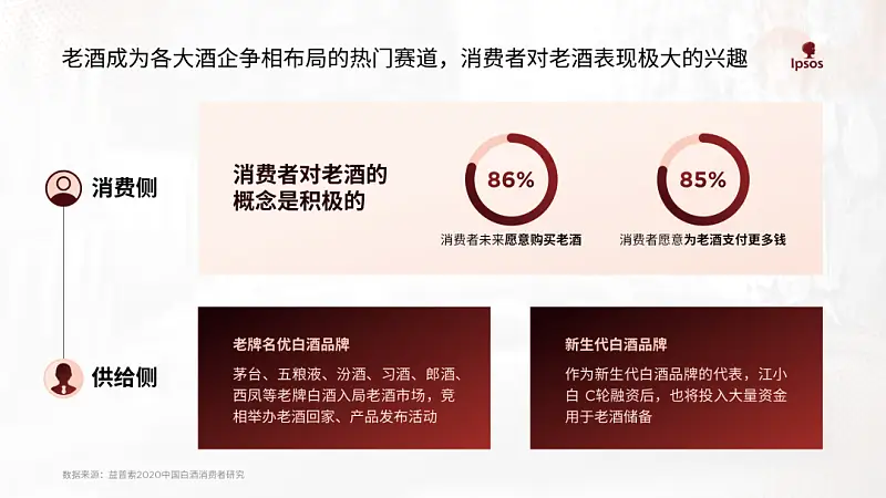我帮深圳这家咨询公司做了份PPT，封面页“碎”了后，太震撼了！