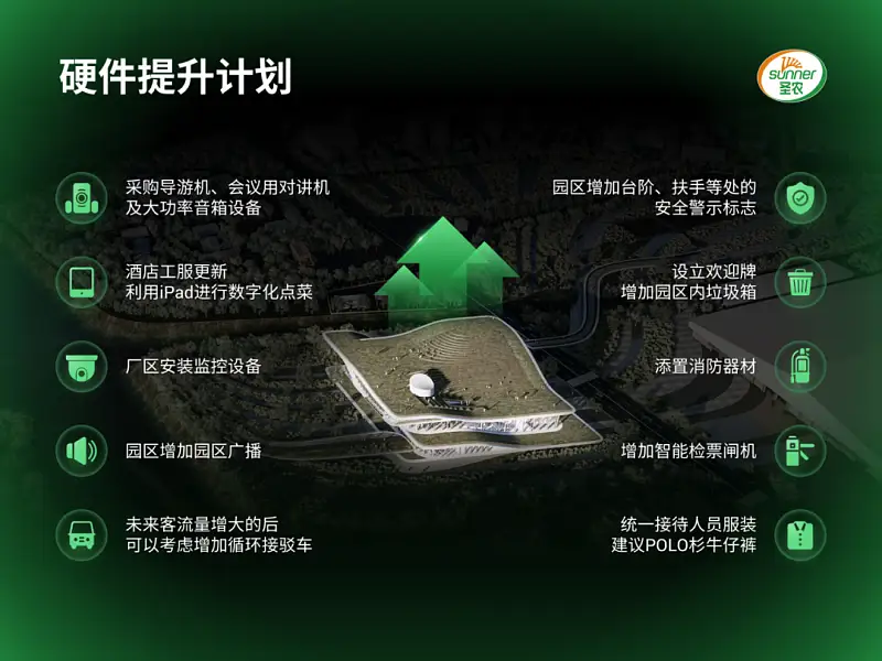4∶3就是土？这份博物馆PPT的地图页，简直太高级了！