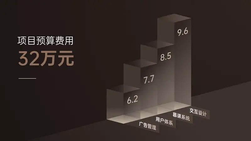 2021蘋果設(shè)計獎公布，這個超精致的海報，用PPT也能搞定！