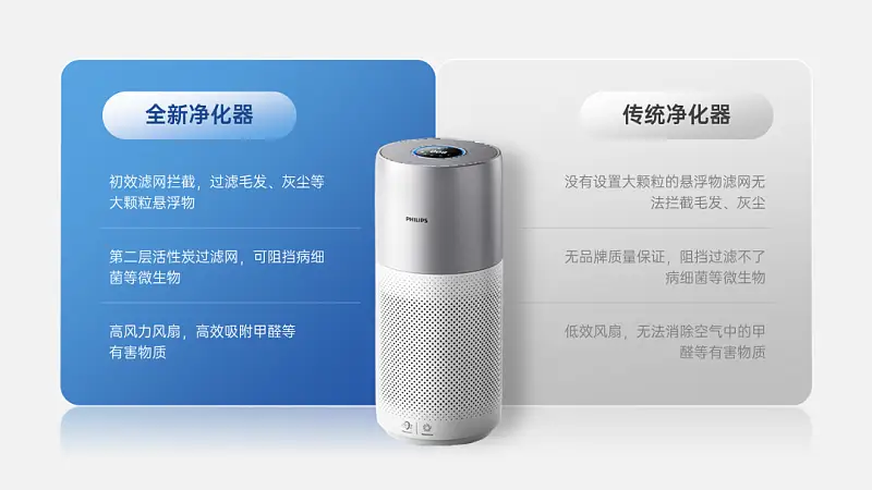 PPT排版中體現(xiàn)對比，別再只寫VS了！真的不高級...