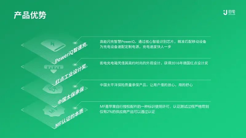 這份淺色背景的PPT也太高級了！同事：第一名就它了??！