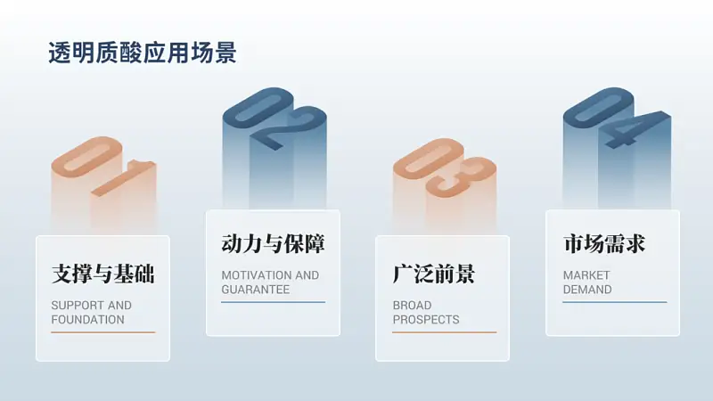 库克最爱用的这张发布会PPT！google也常用，太高级了...