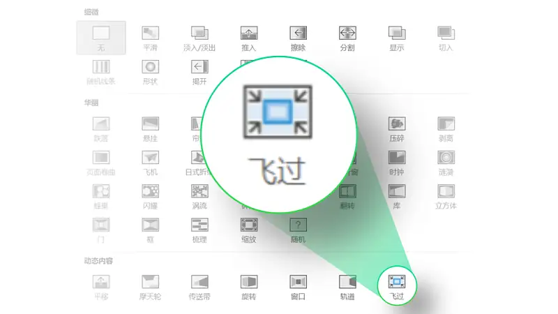 給我30秒，輕松搞定華為發(fā)布會(huì)上這個(gè)超酷PPT動(dòng)畫(huà)！