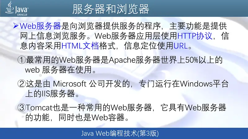 独家首发！这个1+N的PPT排版法，专治多文字页！