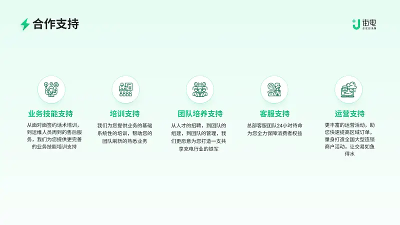 这份浅色背景的PPT也太高级了！同事：第一名就它了！！