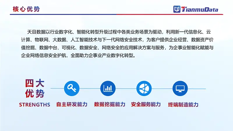 邵大，為啥微軟的這張PPT中，加上圖標(biāo)能變的這么洋氣？