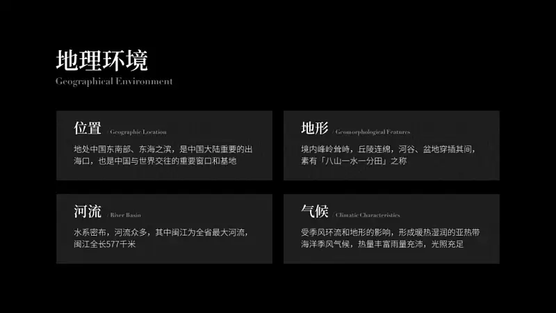 我只用一张图给福建改了份PPT，发到知乎后，一夜火了！