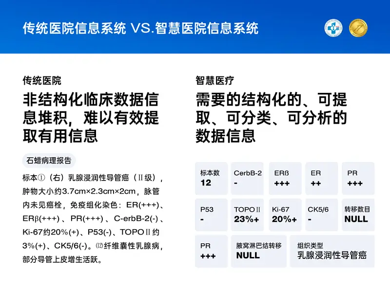 我花了60分鐘，為一位醫(yī)生修改了一份PPT！