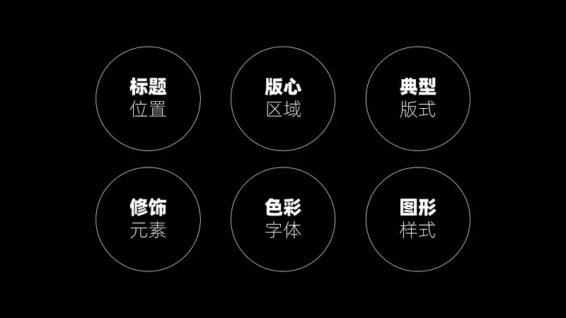 邵大，PPT做的太亂被領(lǐng)導(dǎo)罵慘了，這樣的頁面還有救嗎...