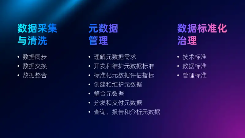 我?guī)鸵幻x者，改了份內(nèi)容多到爆的PPT！這頁39段文字還能整齊洋氣...