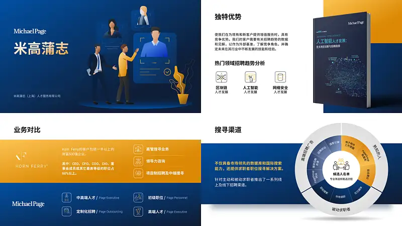 我?guī)蜕虾Ｒ幻x者，做了份招聘類PPT！同事：到位！