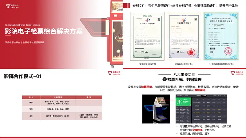 邵大,PPT做的太亂被領(lǐng)導(dǎo)罵慘了,這樣的頁面還有救嗎... 邵大,PPT做的太亂被領(lǐng)導(dǎo)罵慘了,這樣的頁面還有救嗎...