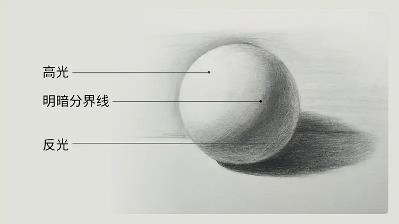 华为的这个网页太酷了！PPT中想做出这样的效果难吗？