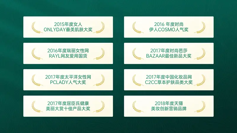 我?guī)椭瘖y品公司，做了一份PPT！動(dòng)態(tài)封面美到窒息...
