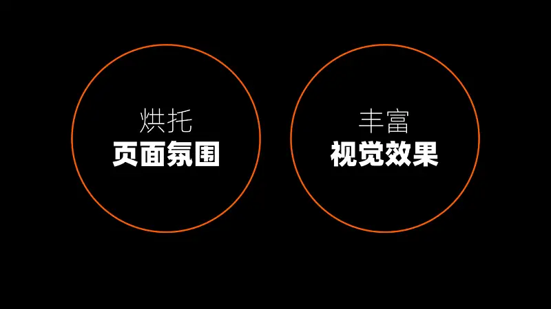 邵大，PPT背景图总是又土又low，该怎么变高大上？