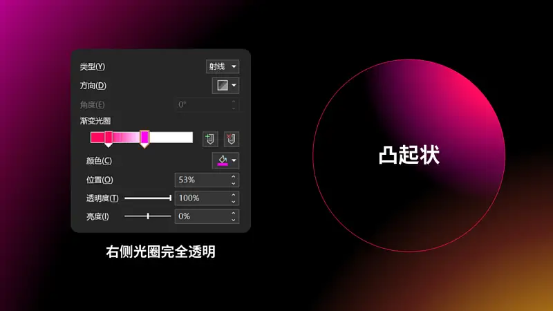 沒錯，我用PPT還原了，蘋果12手機(jī)的官方海報！