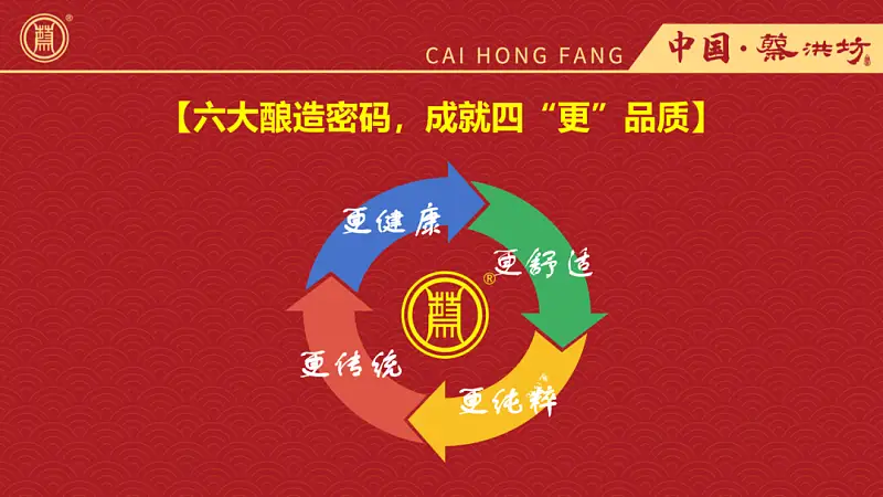 我?guī)秃幽弦患揖破笞隽朔軵PT，紅色封面超有質(zhì)感??！