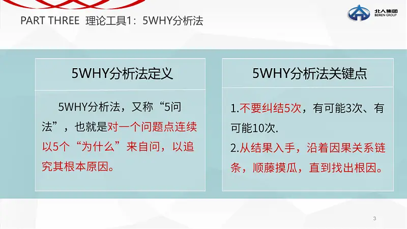 我?guī)鸵患蚁愀酃靖牧朔軵PT，同事：3D效果秀炸了!
