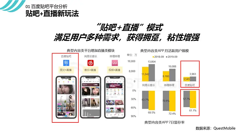 别再给PPT图片加红框了！这样强调重点真的不好看…