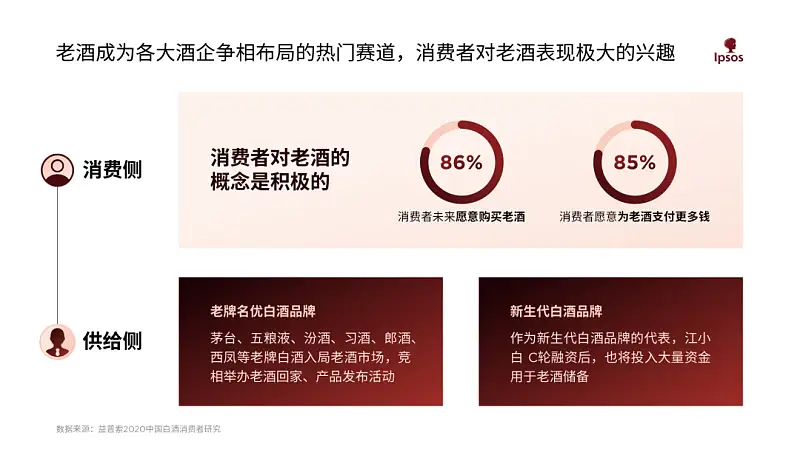 我帮深圳这家咨询公司做了份PPT，封面页“碎”了后，太震撼了！
