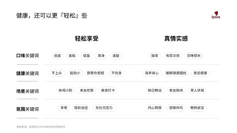 我帮深圳这家咨询公司做了份PPT，封面页“碎”了后，太震撼了！