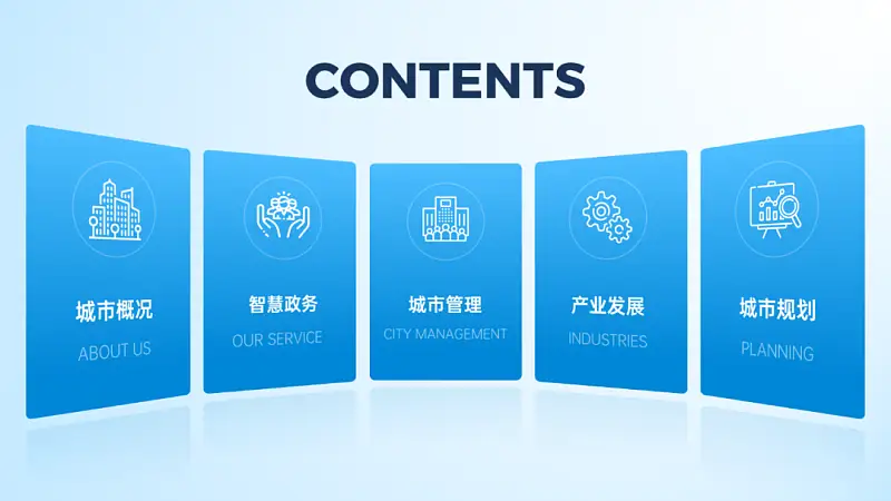库克最爱用的这张发布会PPT！google也常用，太高级了...