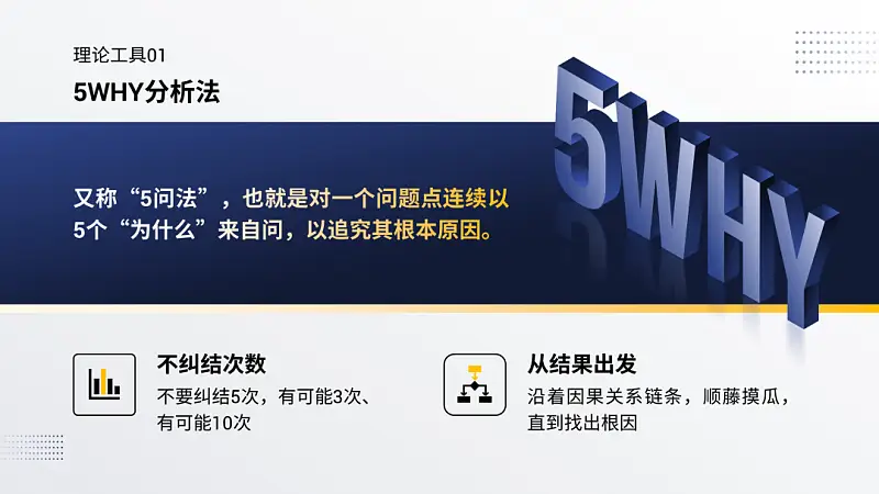 我?guī)鸵患蚁愀酃靖牧朔軵PT，同事：3D效果秀炸了!