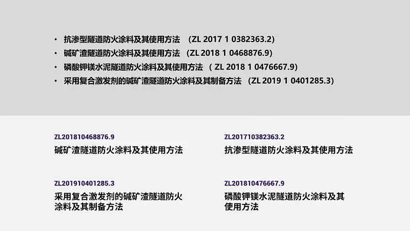 一頁PPT上有10多個重點時，這3種排版，絕對高級！