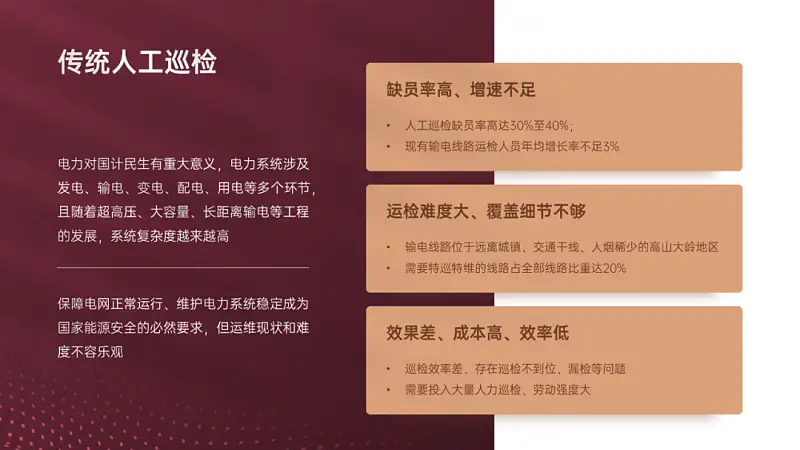 库克最爱用的这张发布会PPT！google也常用，太高级了...