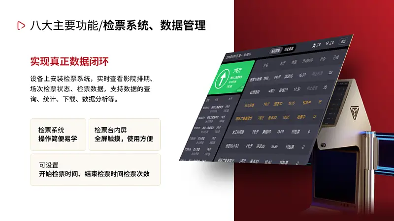 邵大，PPT做的太亂被領(lǐng)導(dǎo)罵慘了，這樣的頁面還有救嗎...