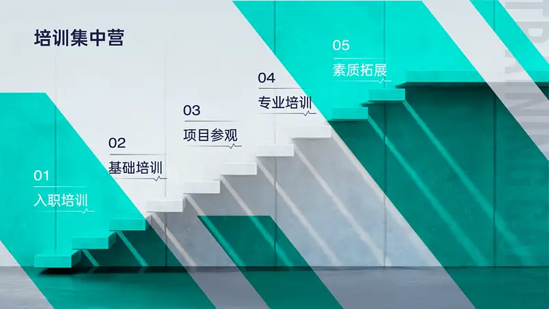 邵大，我不会PS，能做出高逼格PPT吗？