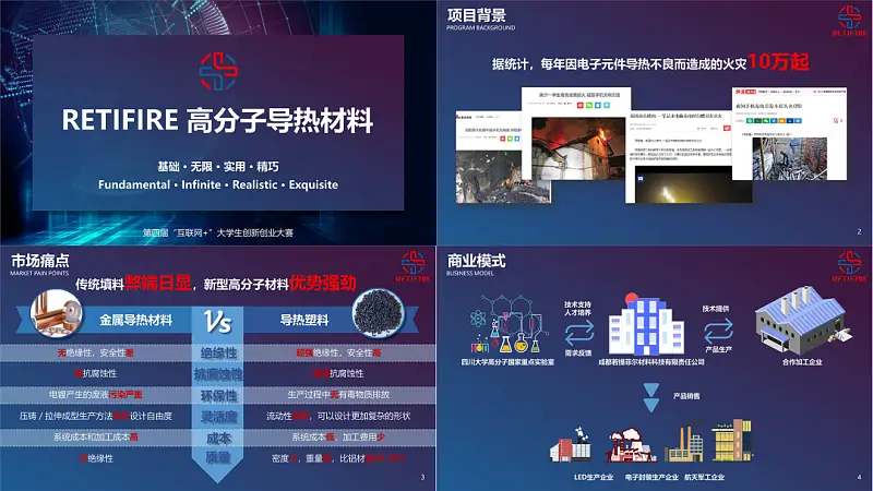 我?guī)鸵淮髮W(xué)生做了份PPT！同事：這么多截圖，還能如此好看...