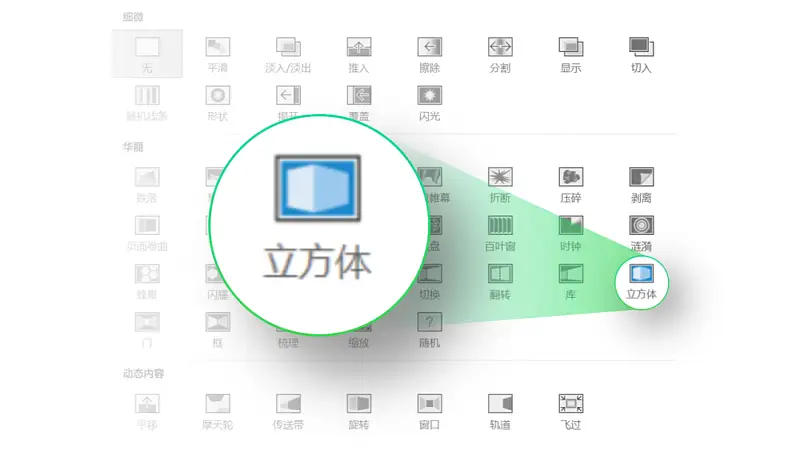 給我30秒，輕松搞定華為發(fā)布會(huì)上這個(gè)超酷PPT動(dòng)畫(huà)！