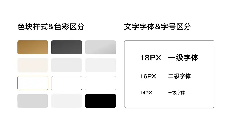 求問，像這樣超丑的PPT架構(gòu)圖，還有救嗎？