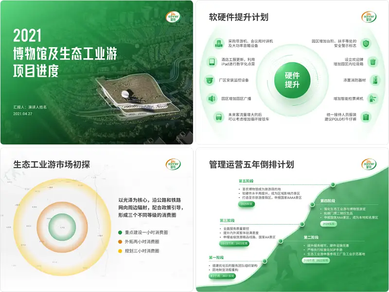 4∶3就是土？这份博物馆PPT的地图页，简直太高级了！