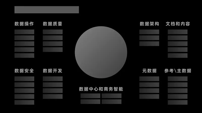 我?guī)鸵幻x者，改了份內(nèi)容多到爆的PPT！這頁39段文字還能整齊洋氣...