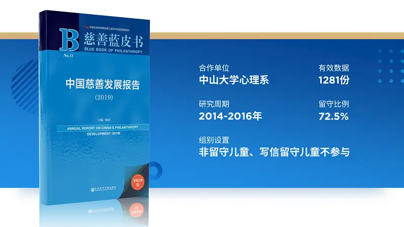 独家首发！这个1+N的PPT排版法，专治多文字页！
