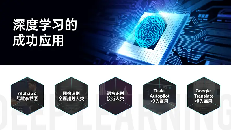 這3個超小眾的PPT頁面排版方式！我忍不住安利給你！