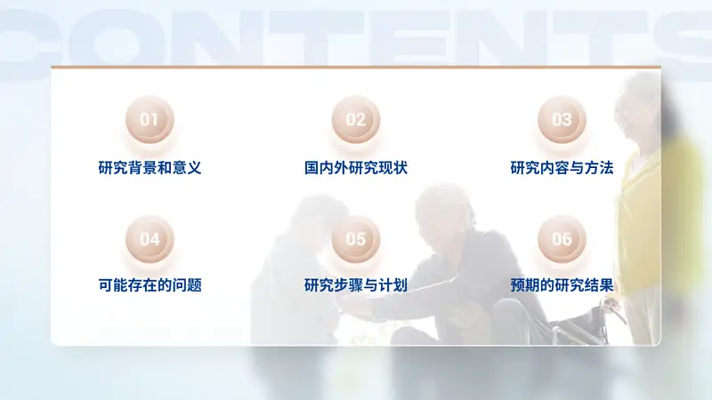 我帮一位学长，做了份浙江大学的答辩PPT，第四页好绝！