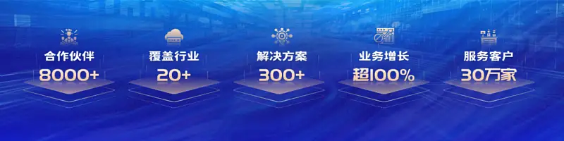 邵大，騰訊官方的這頁(yè)P(yáng)PT也太高級(jí)了！為啥我做不出來(lái)...
