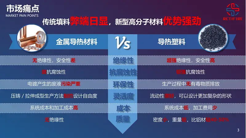 我?guī)鸵淮髮W(xué)生做了份PPT！同事：這么多截圖，還能如此好看...