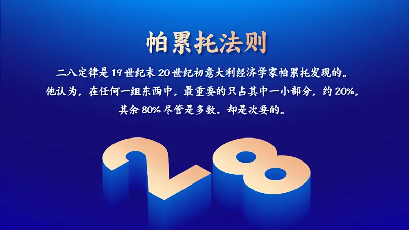 某電商大廠最愛的立體字，我用這個(gè)PPT神器就搞定，太有質(zhì)感了...