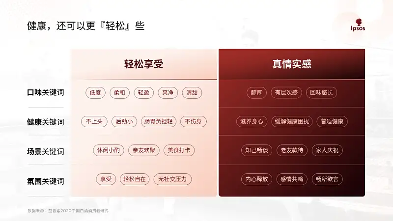 我帮深圳这家咨询公司做了份PPT，封面页“碎”了后，太震撼了！