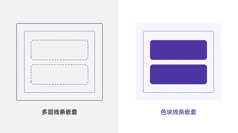 求問，像這樣超丑的PPT架構(gòu)圖，還有救嗎？