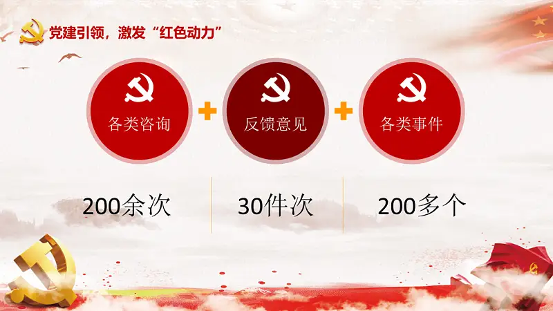 邵大，為啥微軟的這張PPT中，加上圖標(biāo)能變的這么洋氣？