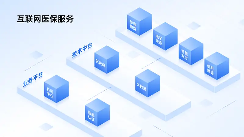 2021蘋果設計獎公布，這個超精致的海報，用PPT也能搞定！