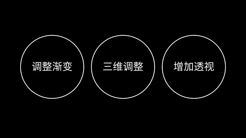 华为的这个网页太酷了！PPT中想做出这样的效果难吗？