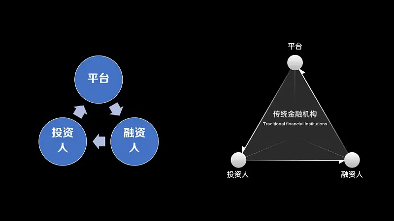 我帮一位职场人修改了一份常用PPT！你也可能用到！
