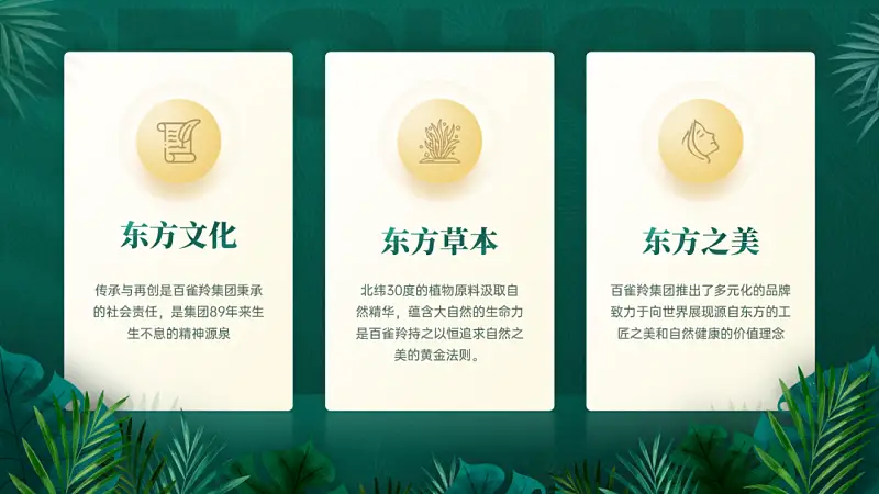 我?guī)椭瘖y品公司，做了一份PPT！動(dòng)態(tài)封面美到窒息...